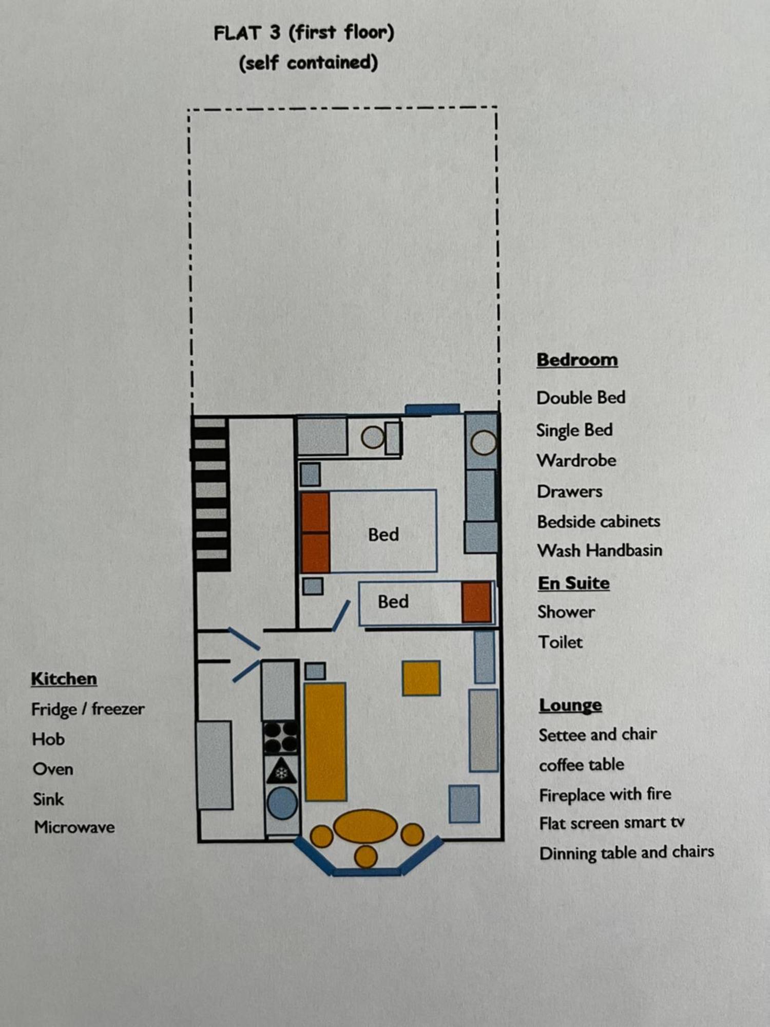 Parade Holiday Apartments สการ์โบโรห์ ภายนอก รูปภาพ