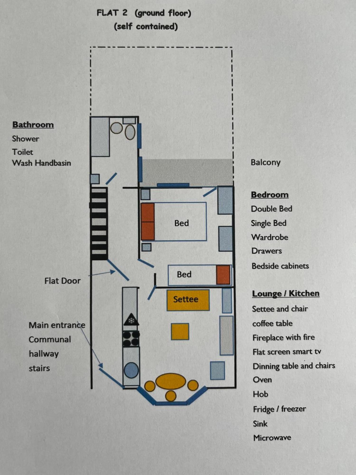 Parade Holiday Apartments สการ์โบโรห์ ภายนอก รูปภาพ
