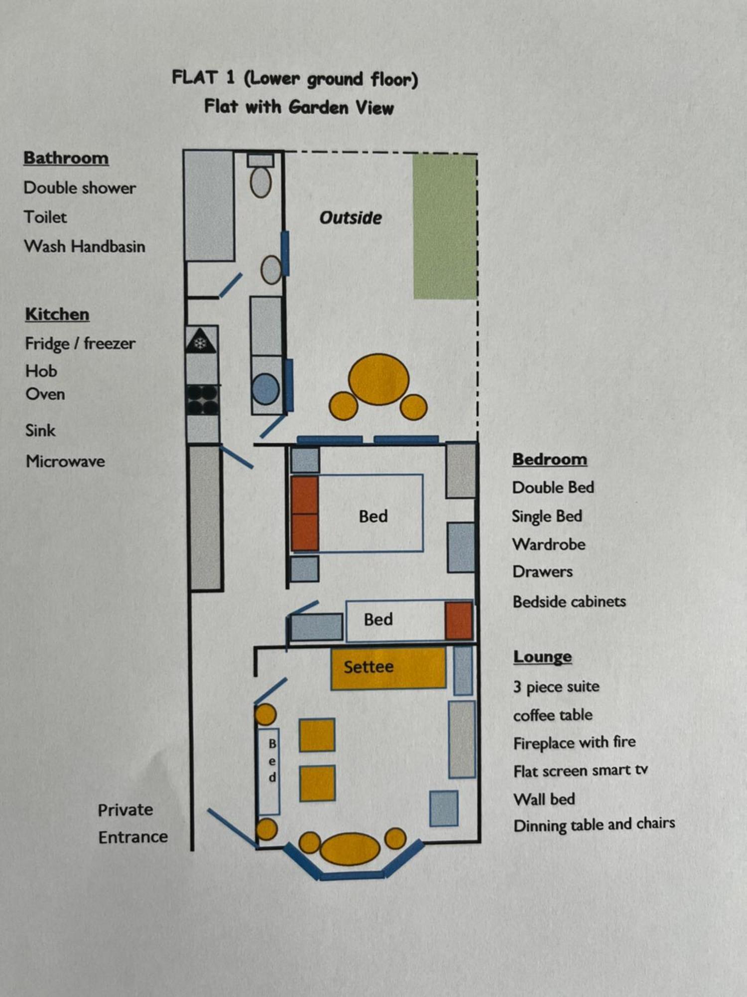 Parade Holiday Apartments สการ์โบโรห์ ภายนอก รูปภาพ